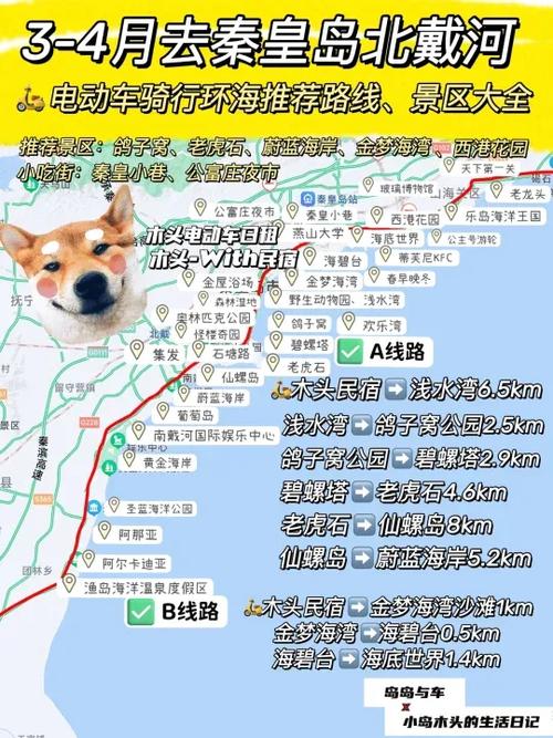 vivo渠道服游戏转到苹果ios