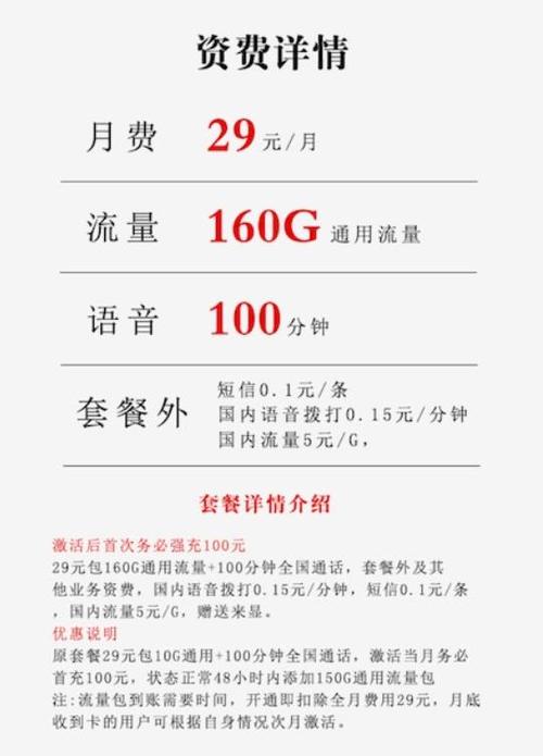 联通包月无限流量图标