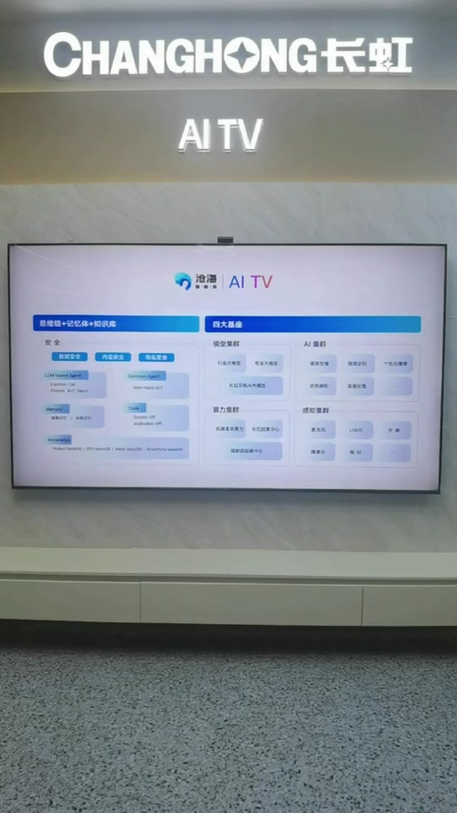 长虹电视怎么打开电视频道图标