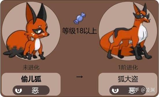 精灵宝可梦xy之后是什么