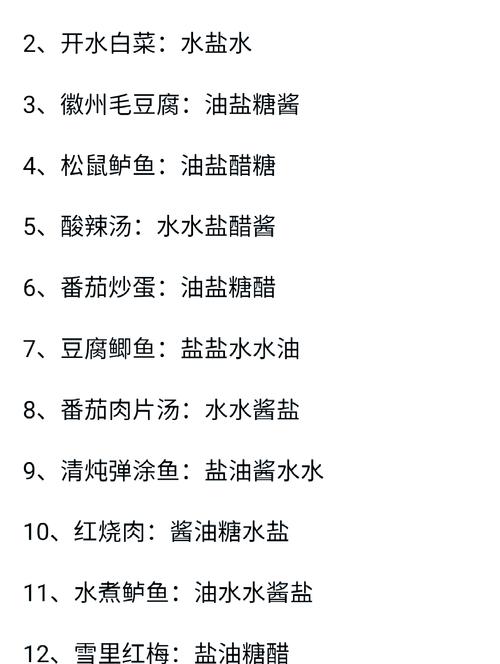 熹妃厨艺攻略大全图标