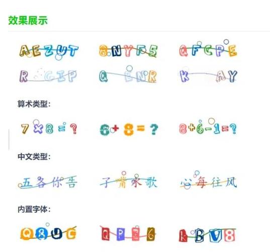图形验证码是数字怎么输入