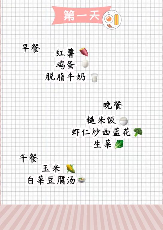 一天健康食谱