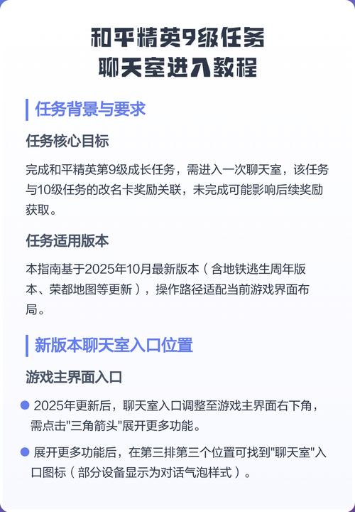 9级聊天室任务流程图标
