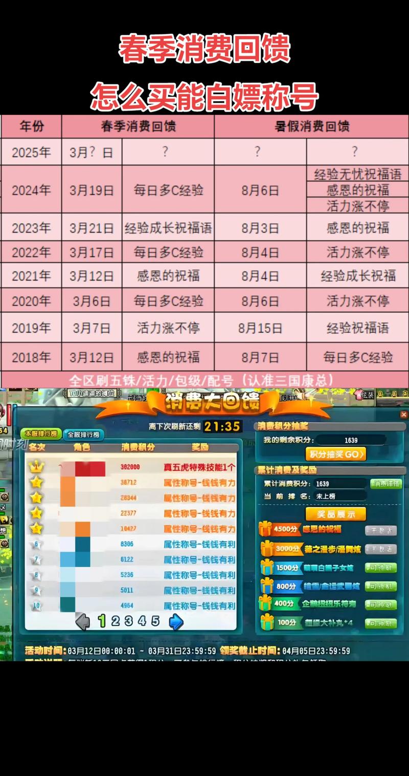 qq三国单四一周几次