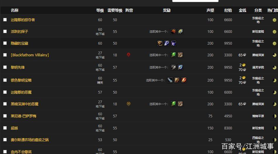 银色黎明声望崇拜可以换什么游戏截图