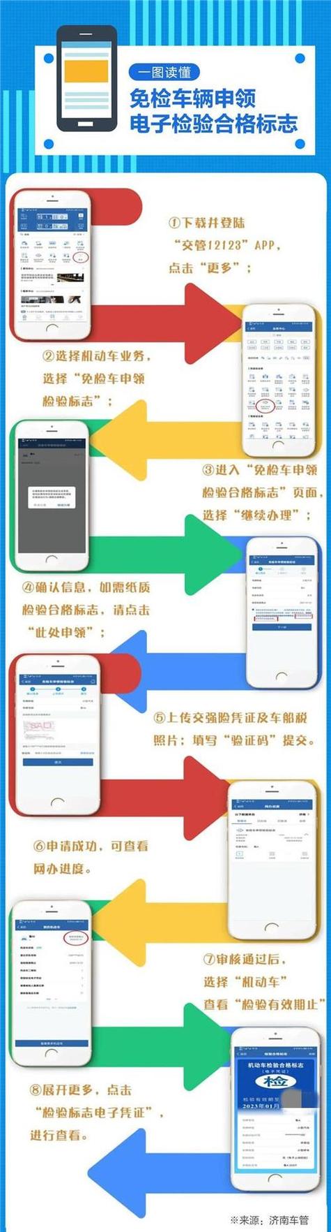 车辆年检标志怎么去领取缩略图