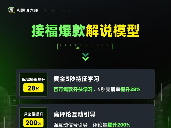 短剧推广免费授权入口