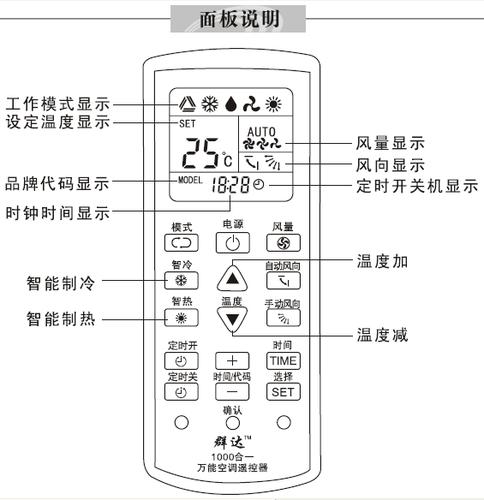 群达(qunda)空调遥控器怎么用
