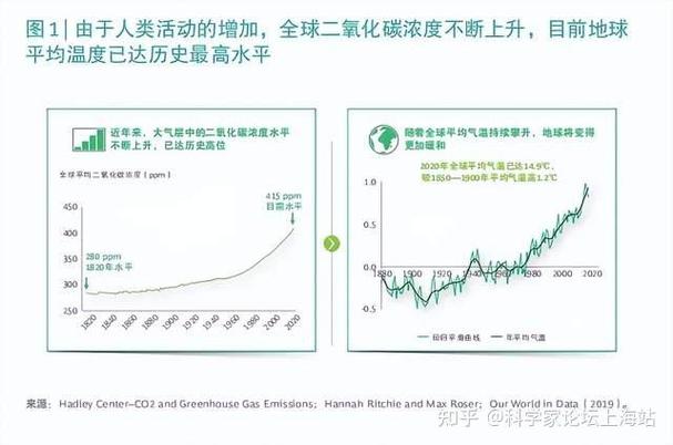 累计频率计算截图