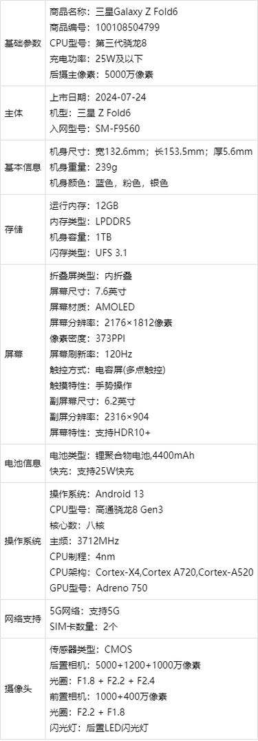 三星手机优点和缺点