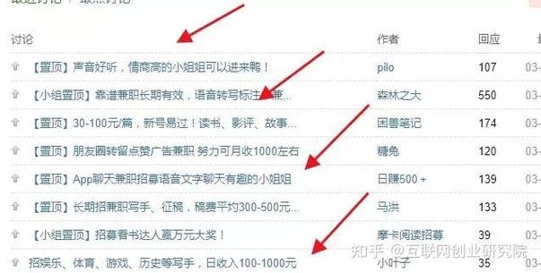 豆发转发文章赚钱游戏截图
