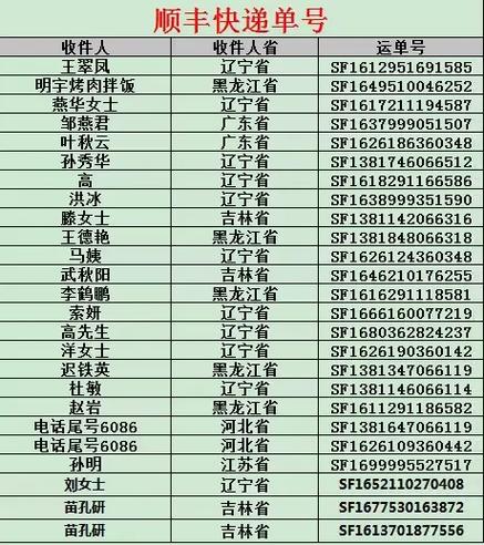 闲鱼快递单号搞错了怎么办