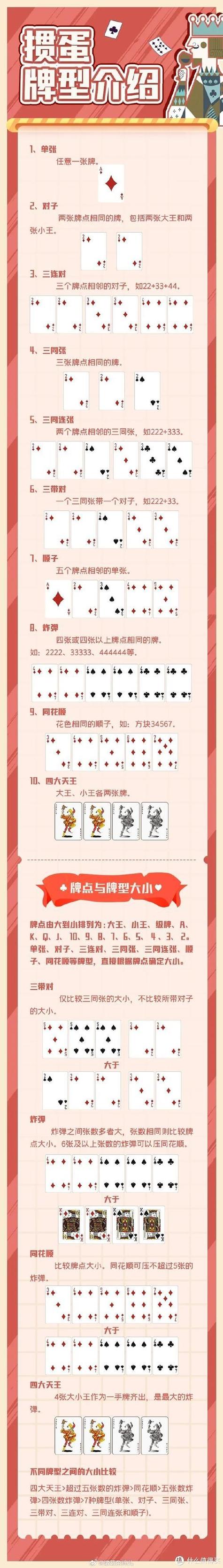 四人掼蛋升级规则游戏截图