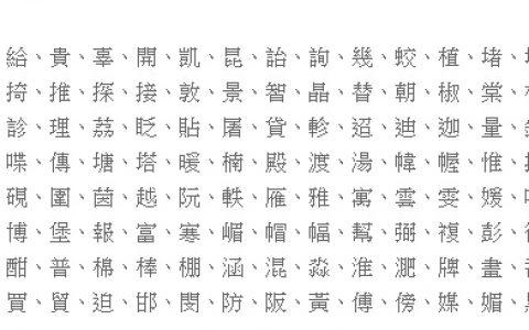 代表金土的字