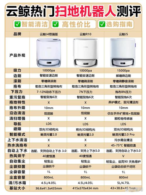 发财橙子v4.8.8.0最新版的功能介绍