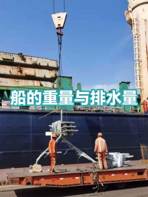 船的浮力计算公式
