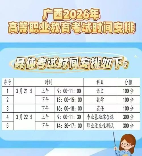 每年高考成绩公布日期