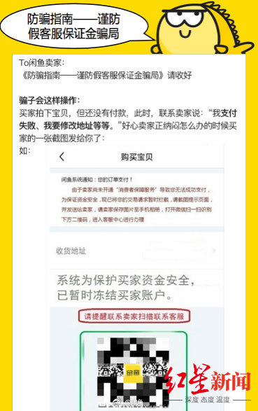 闲鱼竞拍保证金是多少