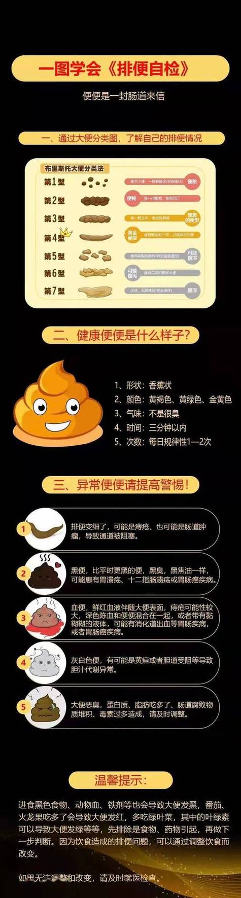 肚子胀气黑便怎么回事截图