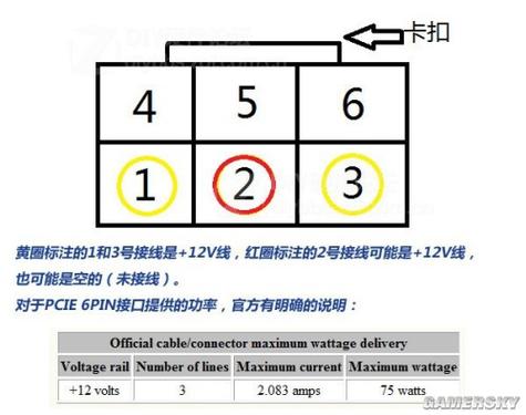 显卡供电8pin插6pin可以吗缩略图