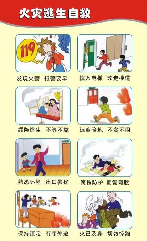 消防安全知识