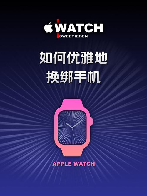 iwatch能改名字吗