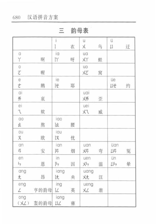 韵母字典缩略图
