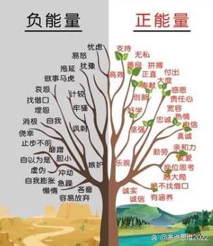 负能量