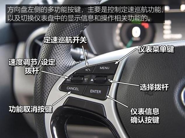 使用说明书中的特别功能说明