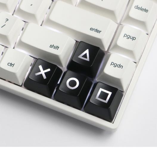 cf移动键变成了上下左右缩略图
