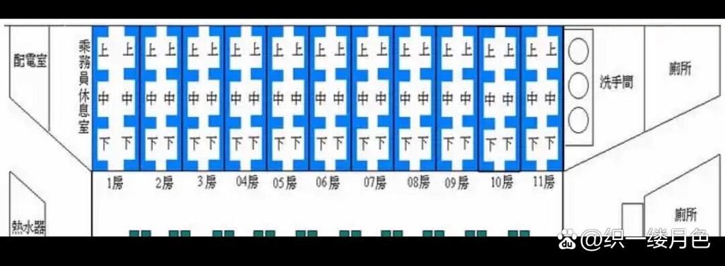 卧铺座位号分布图 硬卧