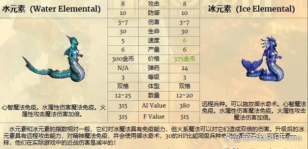英雄无敌3自动战斗设置截图