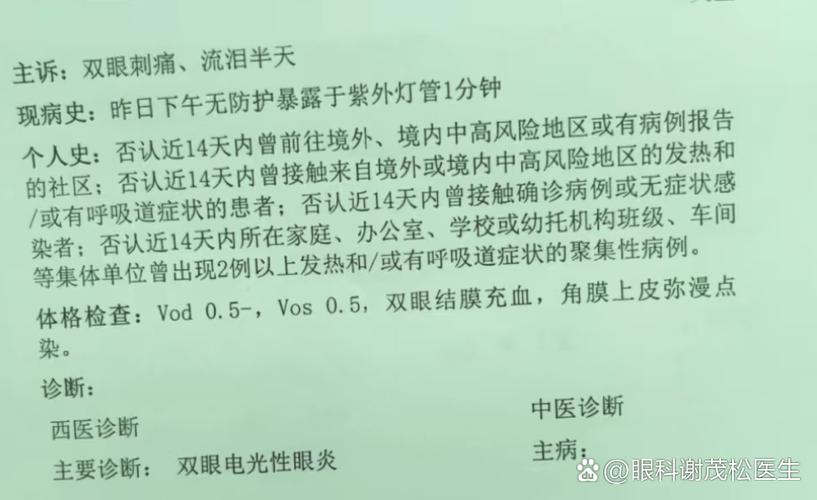眼睛被强光照后眨眼睛有光斑缩略图