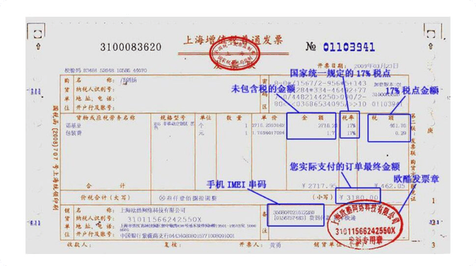 专票和普票的全称