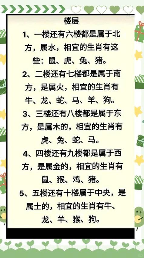 楼代表什么生肖