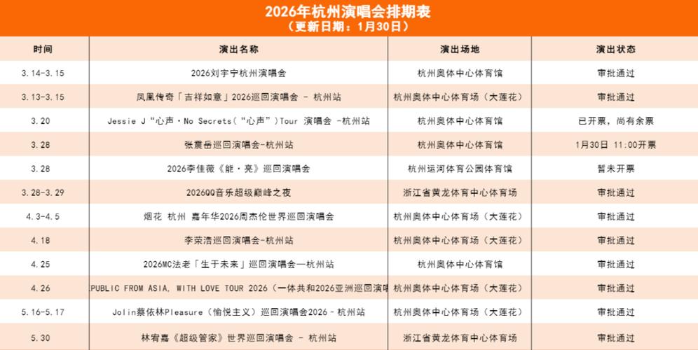 杭州国庆演唱会