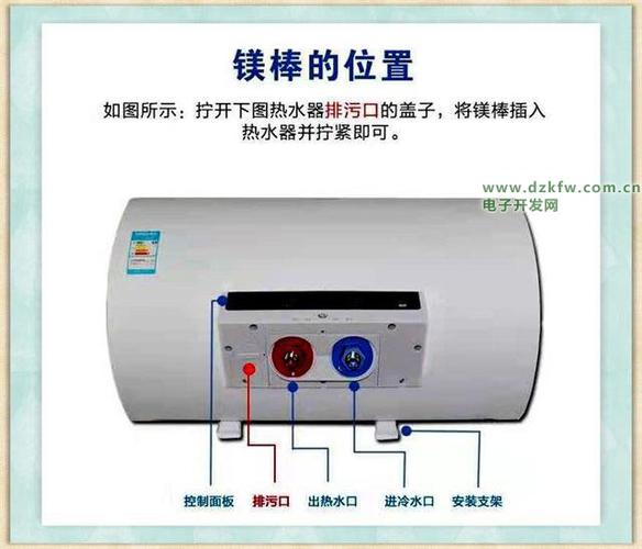 海尔热水器es60h镁棒在哪里