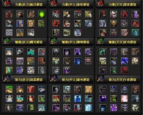 dota2自走棋最强阵容列表游戏截图