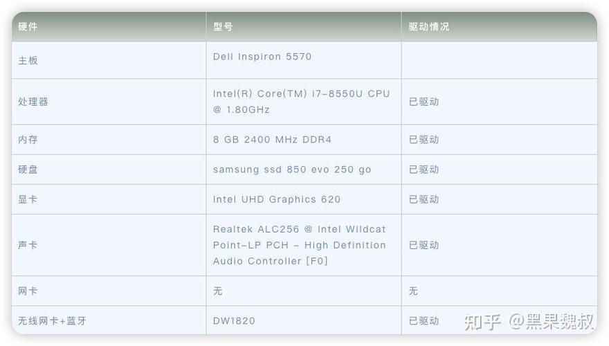 戴尔笔记本使用说明书