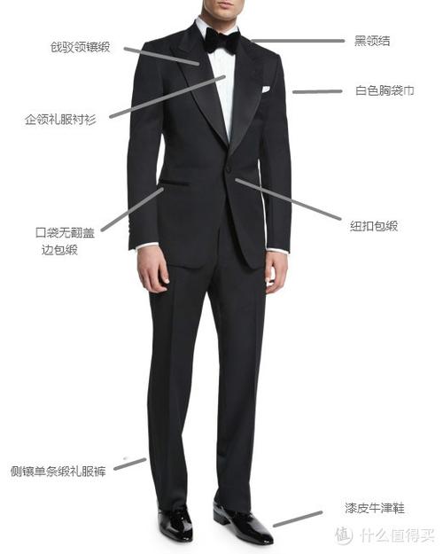 怎么变成绅士