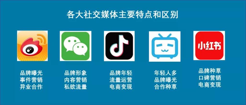 微抖是资全盘吗