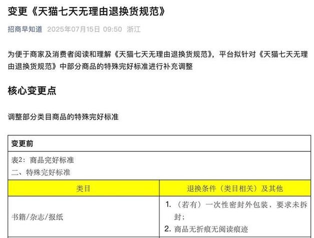 天猫会员店会员能退吗