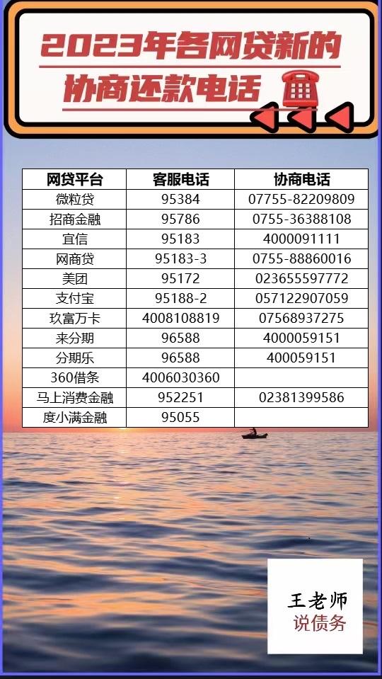 网贷公司电话