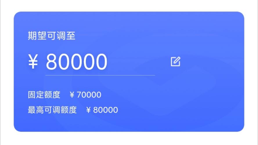 兴业银行调额度缩略图