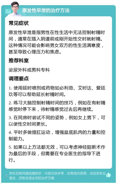 什么是原发性早迣截图