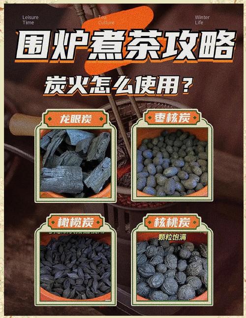 自己烧烤怎么点炭火