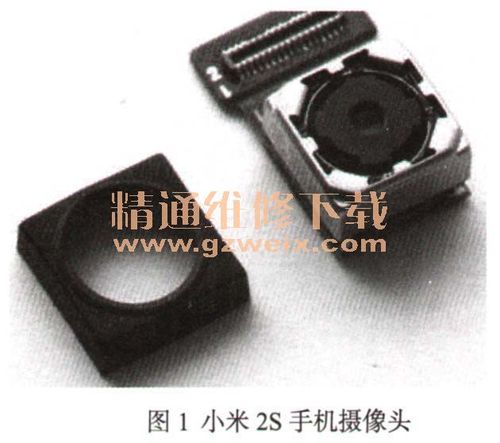 小米摄像头故障图标