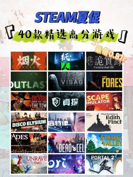 steam逃生1怎么调中文
