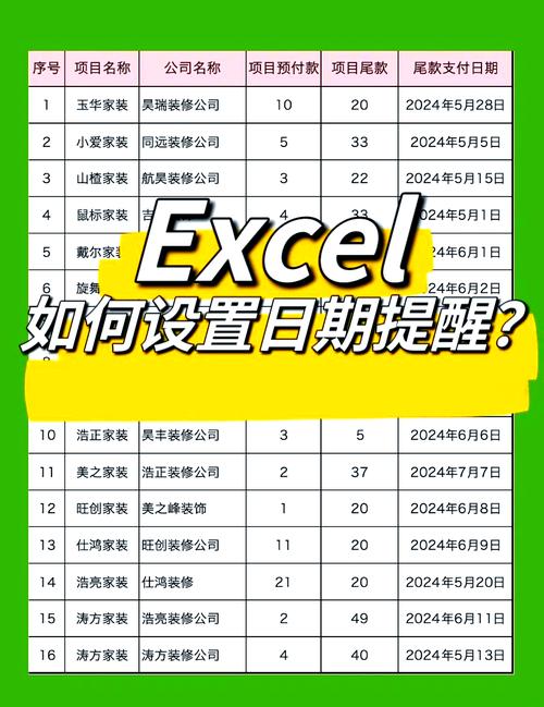 excel每次打开数字变日期
